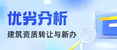 中宏建资——建筑资质